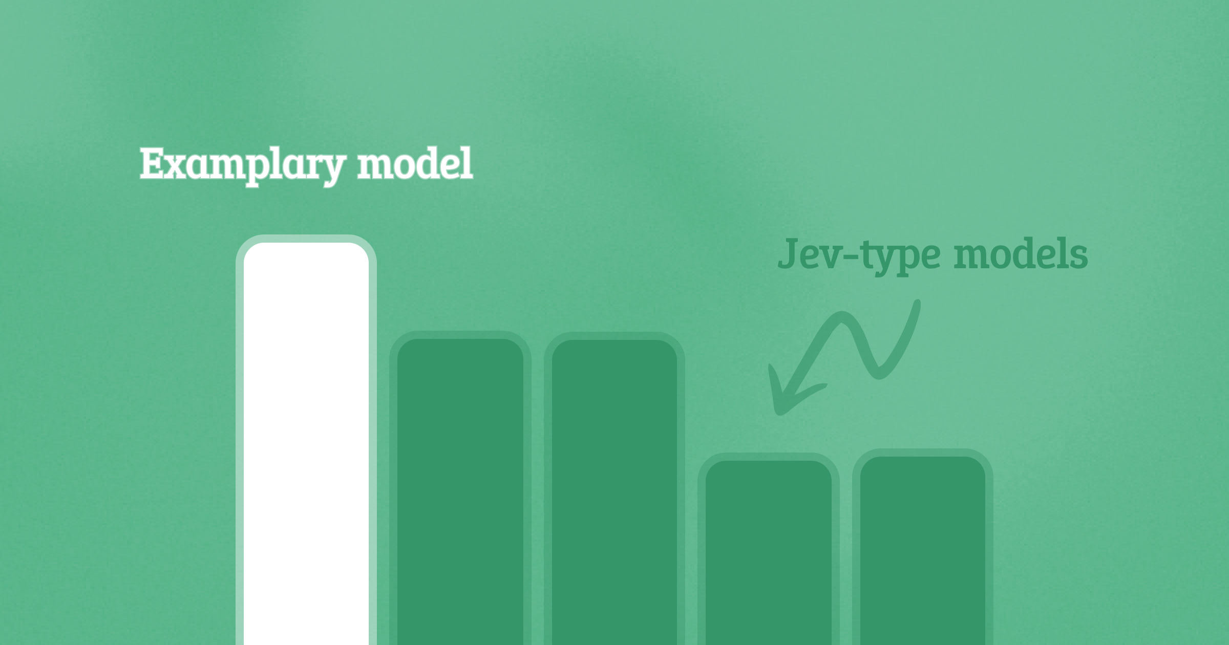 Tech deep dive: Can Jev AI improve grading and marking accuracy?